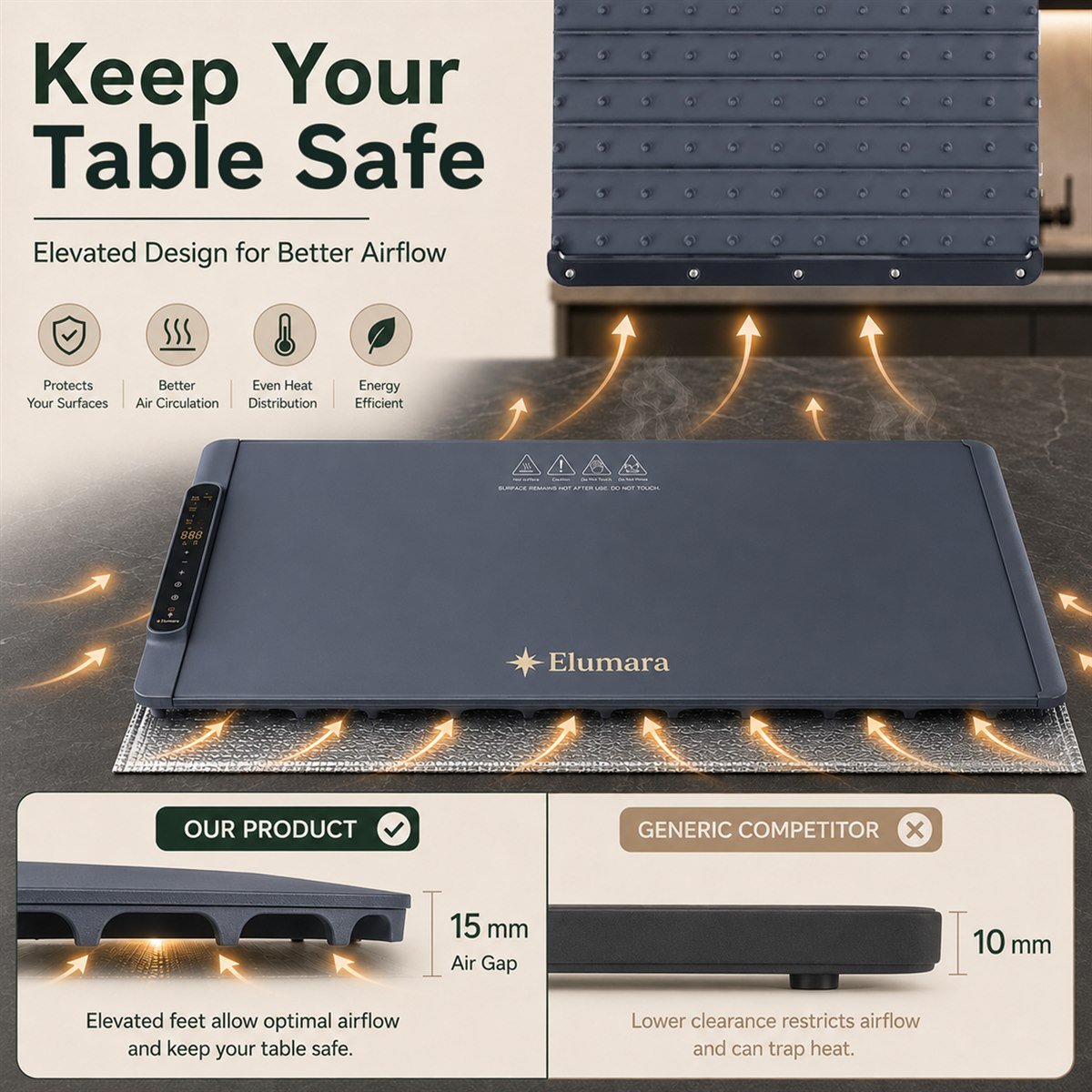 Elevated feet creating an air gap between the mat and the countertop